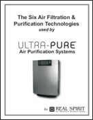 Ultra-Pure's Six Air Filtration Technologies